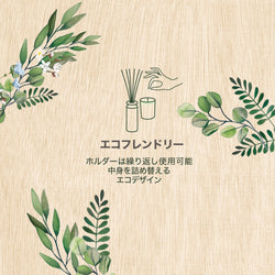 インテリアガーデン ナチュール レモングラス&ミント CARフレグランス