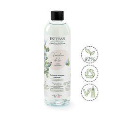 インテリアガーデンナチュール フレシュールリネン フレグランスリフィル