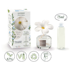 インテリアガーデンナチュール フレシュールリネン センティッドフラワー