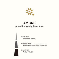 アンバー リフレッシャーオイル15ml