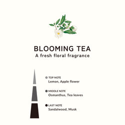 インテリアガーデンナチュール ブルーミングティー フレグランスリフィル