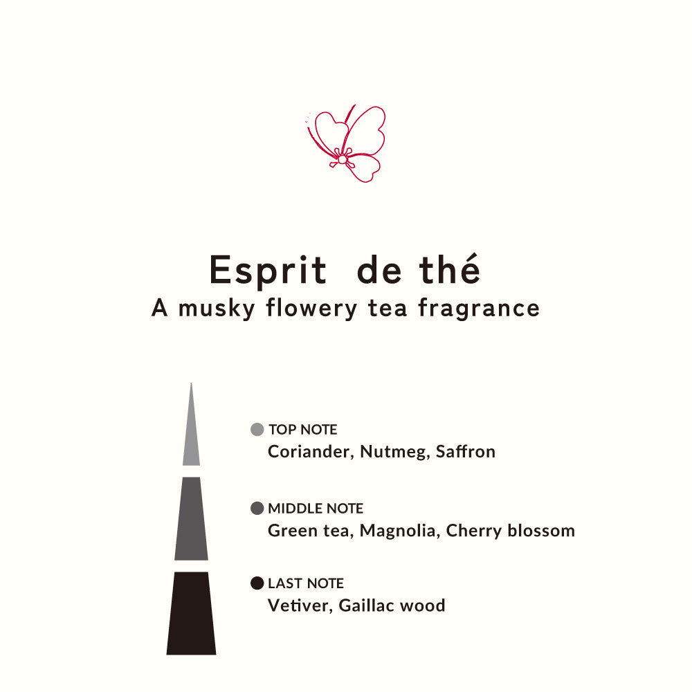 エスプリ ド テ ルームスプレー75ml – ESTEBAN