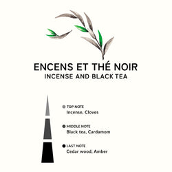 インセンス&ブラックティー リフレッシャーオイル15ml