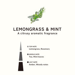 インテリアガーデンナチュール レモングラス&ミント リフレッシャーオイル15ml