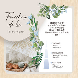 インテリアガーデンナチュール フレシュールリネン キャンドルリフィル