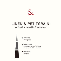 リネン&プチグレン リフレッシャーオイル15ml