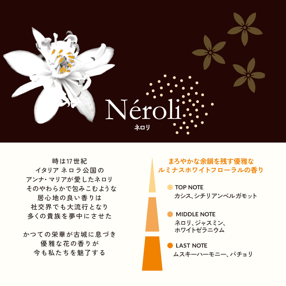 ネロリ ルーム＆リネンミスト200ml – ESTEBAN