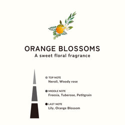 インテリアガーデンナチュール オレンジブロッサム リフレッシャーオイル15ml