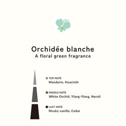 オルキデブランシュ イニシャルラタンブーケディフューザー