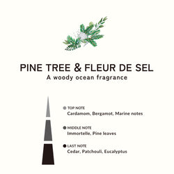 インテリアガーデンナチュール パイン&フルールドセル リフレッシャーオイル15ml