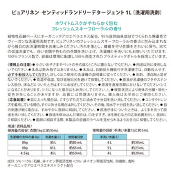 ピュアリネン センティッドランドリーデタージェント 1L