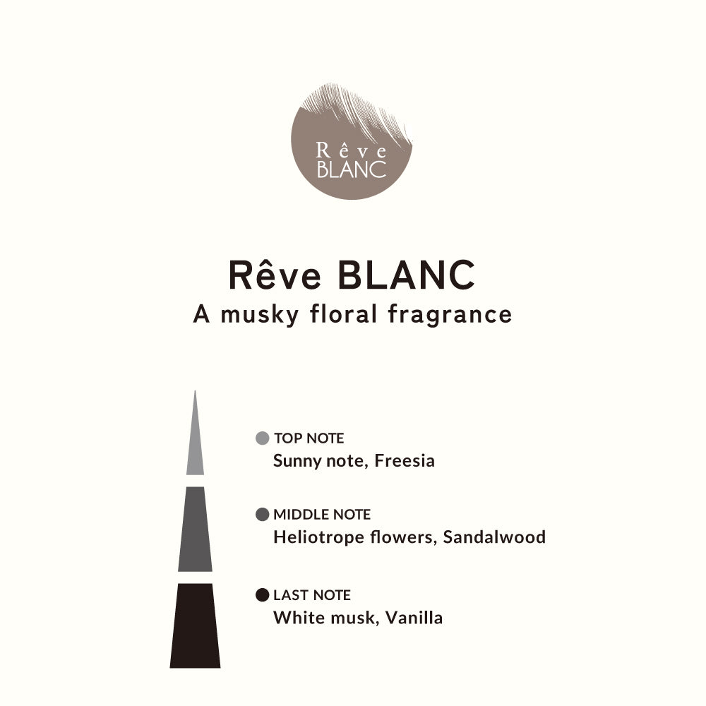 レーヴ ブラン フレグランスリフィル – ESTEBAN