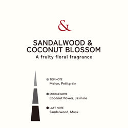 サンタル&ココフラワー リフレッシャーオイル15ml