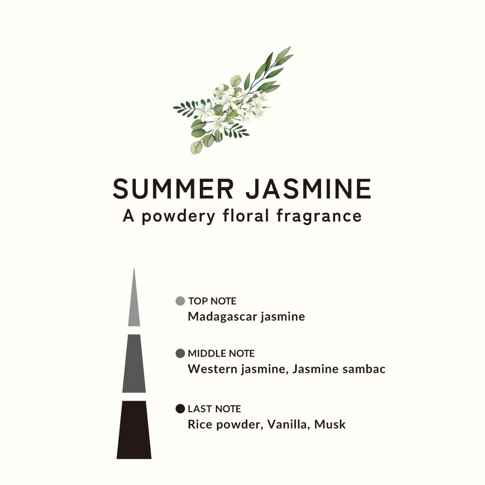 インテリアガーデンナチュール サマージャスミン キャンドル – ESTEBAN