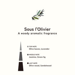 スー オリビエ フレグランスリフィル