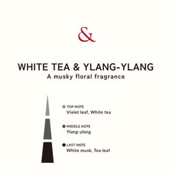 ホワイトティー&イランイラン リフレッシャーオイル15ml