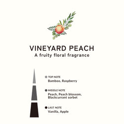 インテリアガーデンナチュール ヴィンヤードピーチ リフレッシャーオイル15ml