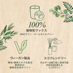 インテリアガーデンナチュール フレシュールリネン キャンドルリフィル