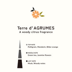 テールダグリューム CARフレグランスリフィル 2個入