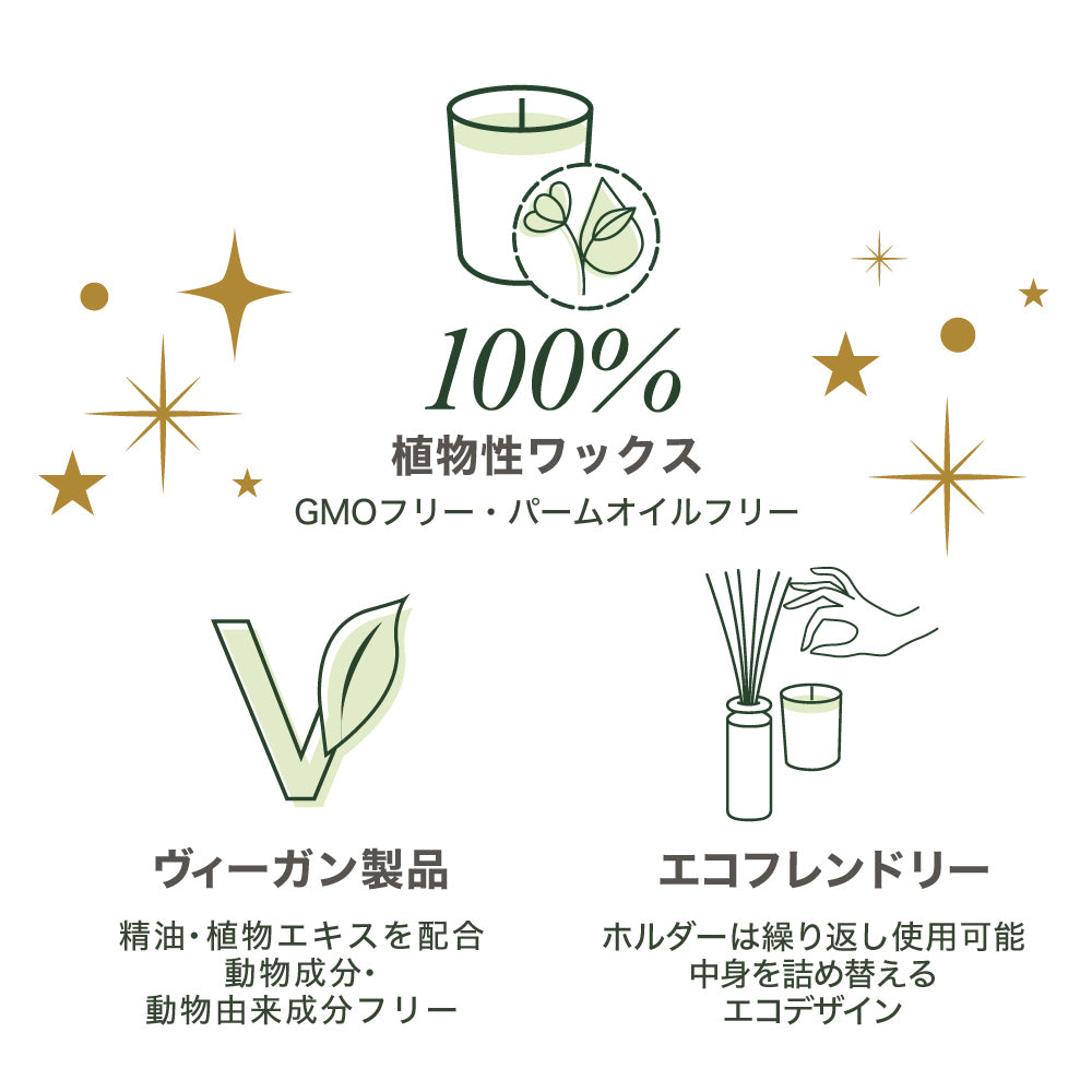 サパンエクスキ キャンドル 180g