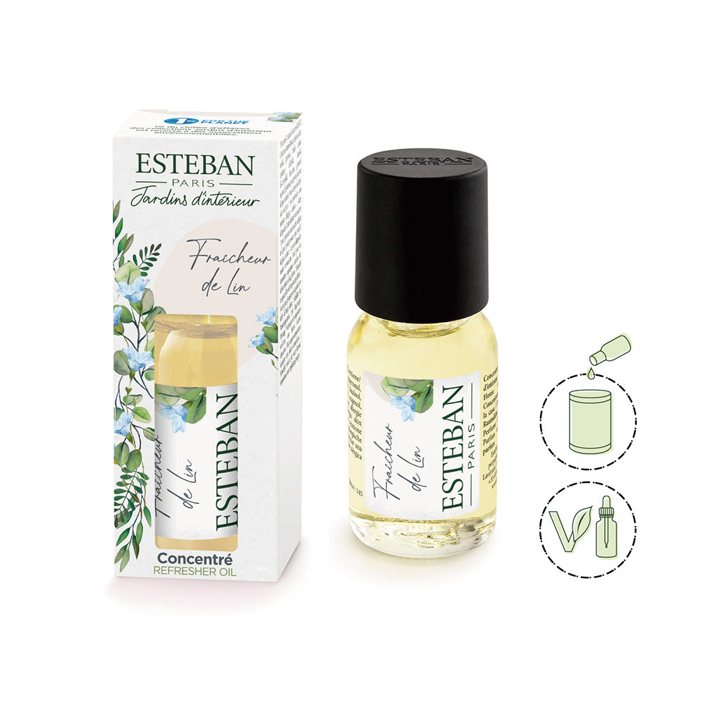 【オンライン限定】リフレッシャーオイル 15ml×３本セット