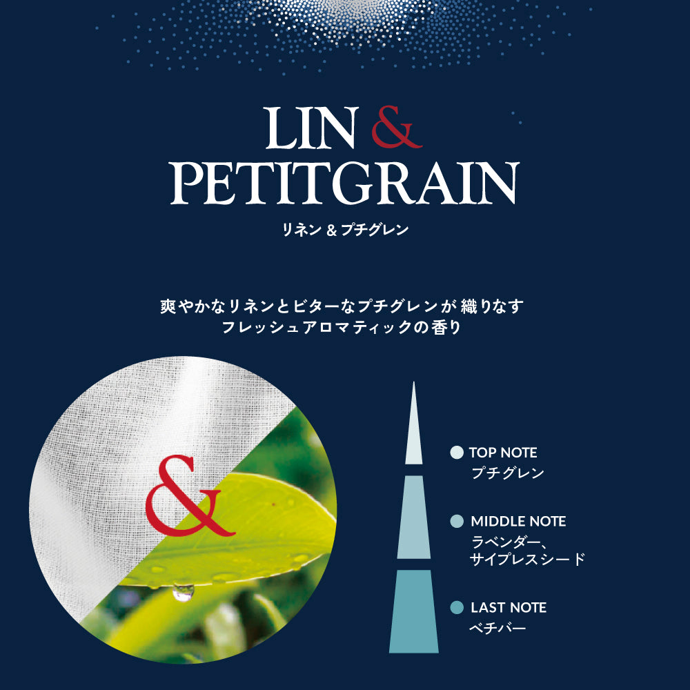 リネン＆プチグレン フレグランスリフィル100ml – ESTEBAN