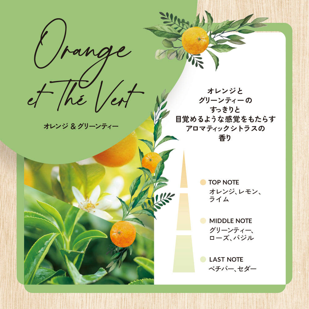 オレンジ委＆グリーンティー 限定ミニキャンドル70g