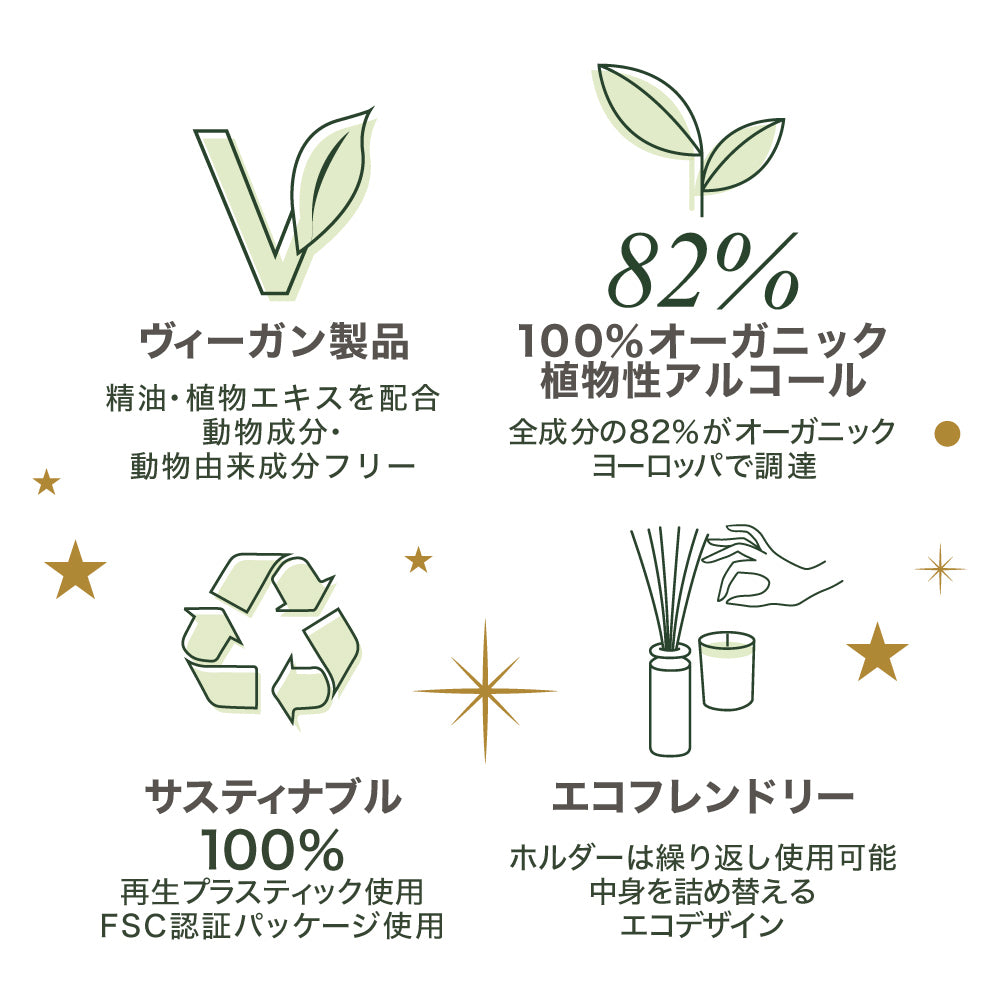 ベリー＆ウィンターフラワー ラタンブーケディフューザー